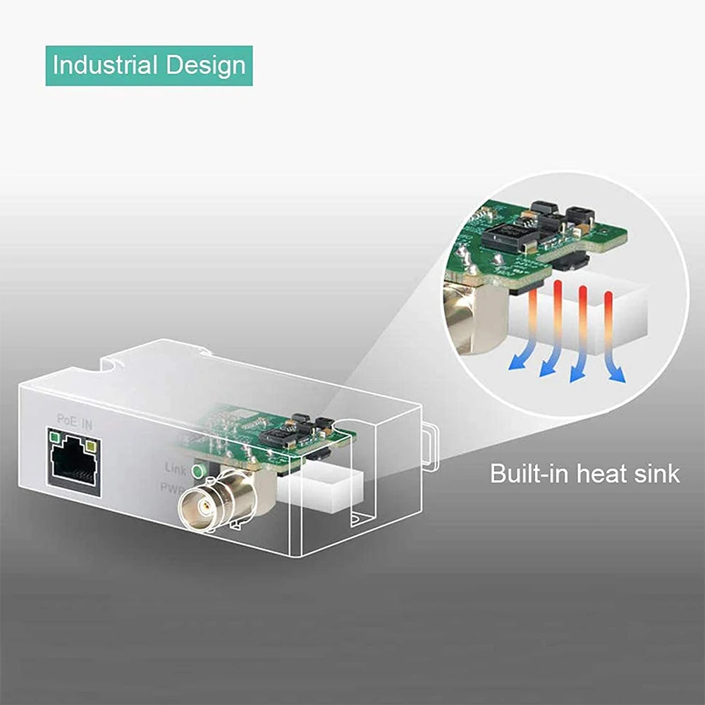 PoE IP Over Coax Converter to Transmit Power and Ethernet Data