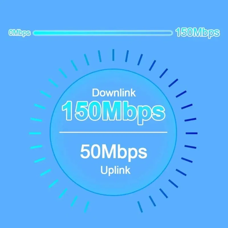 이동 중에도 원활한 온라인 경험을 보장하는 4G LTE 휴대용 무선 라우터
