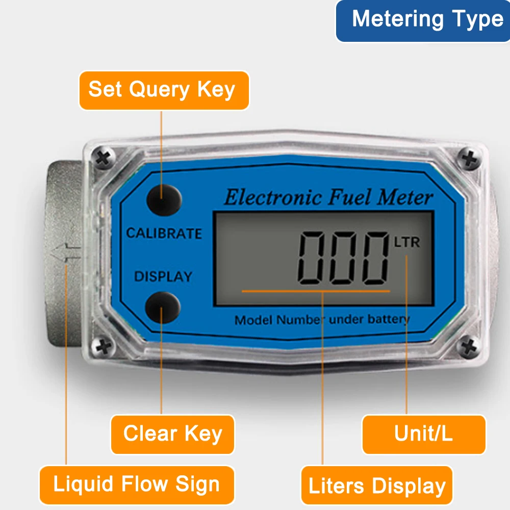 Air Flow Meter Water Meter Xuhal 2 Pcs Digital Turbine Flow Meter Fuel Flow Meter Peak Flow Meter