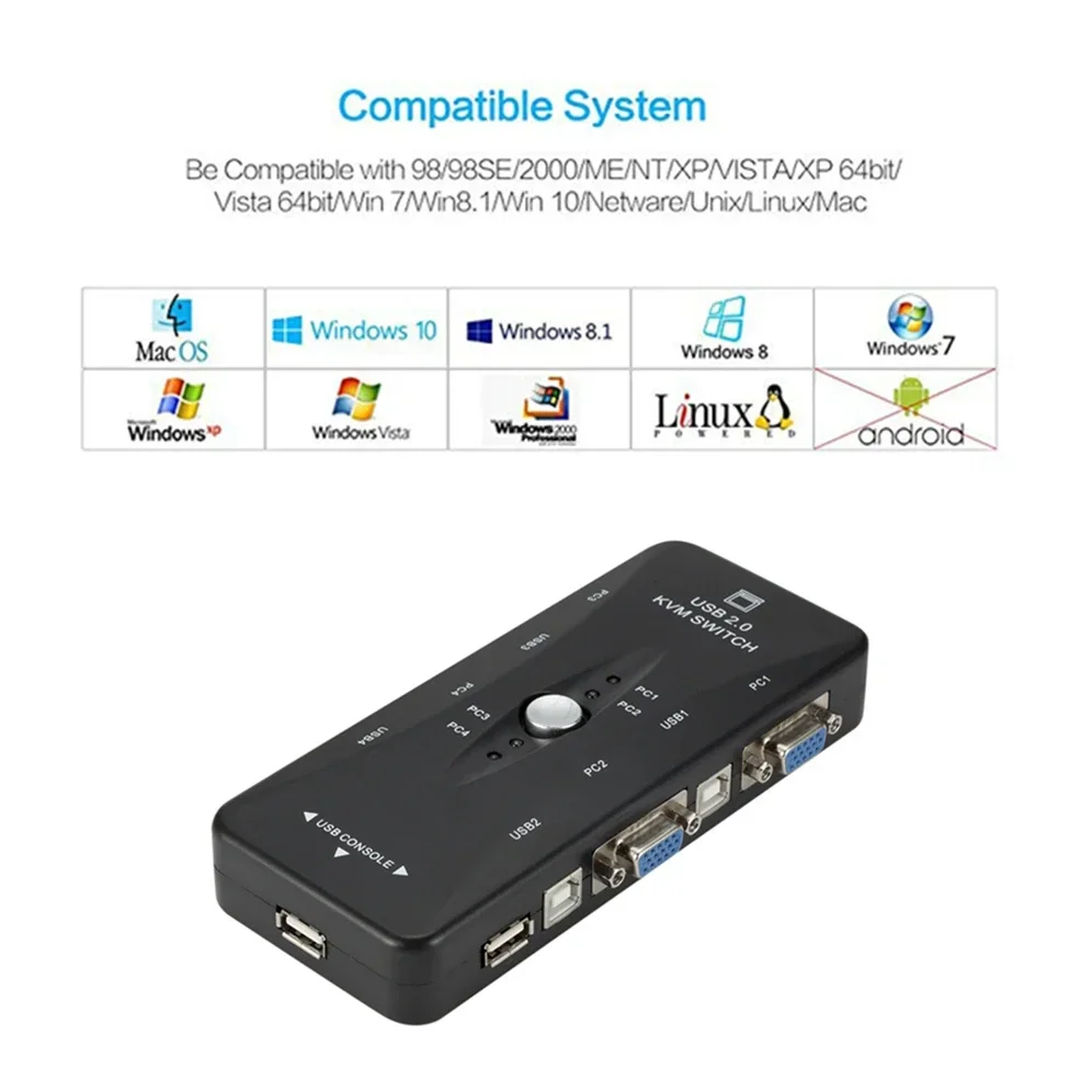 USB KVM Switch 4 Port VGA SVGA Switch Box USB 2.0 KVM Mouse Switcher Keyboard 1920*1440 Vga Splitter Box Sharing