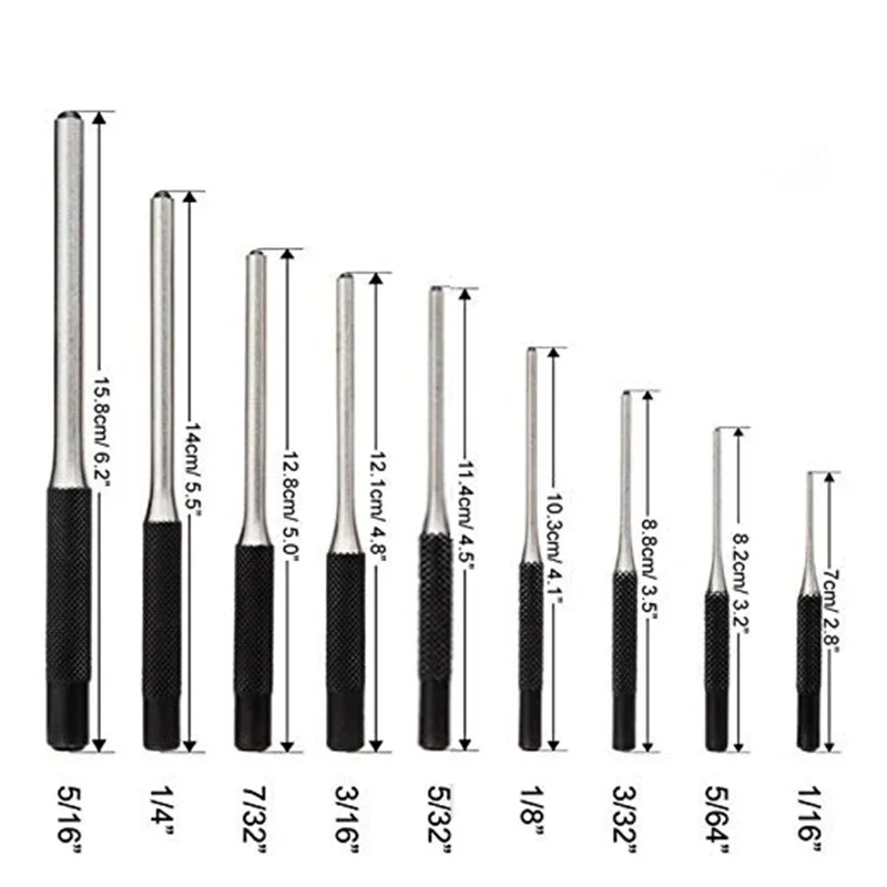 dsc-products