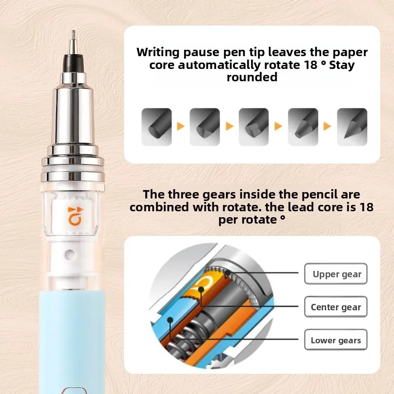 Japan Uni Mitsubishi Mechanical Pencil M5-559 Illustration Limited Edition M3/M7-559 Kurutoga Advance Double-Speed Rotation