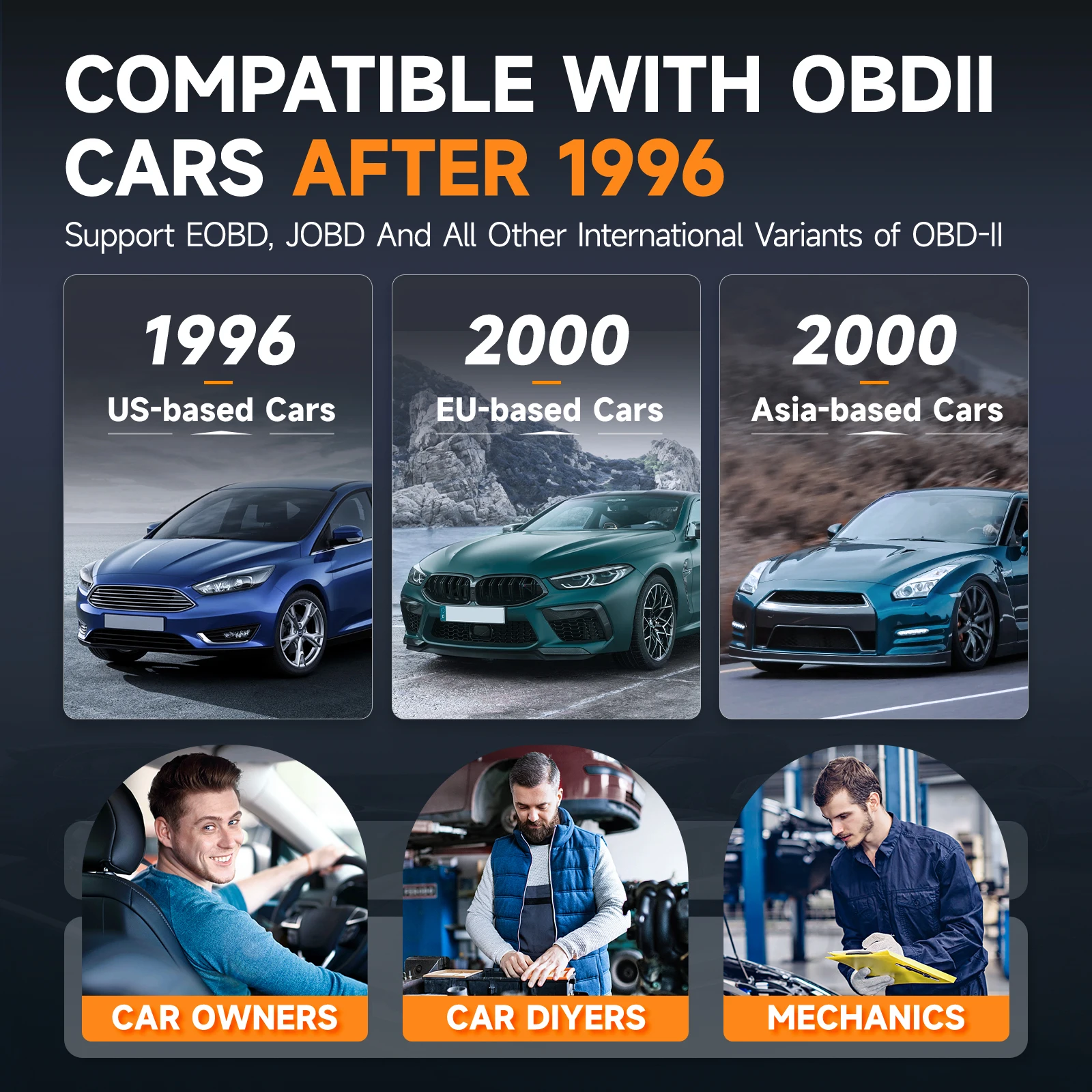 FOXWELL NT201 OBD2 Scanner Car Code Reader Check Engine Light Reader OBDII EOBD Car Computer Diagnostic Scan Tool Auto Fault 6
