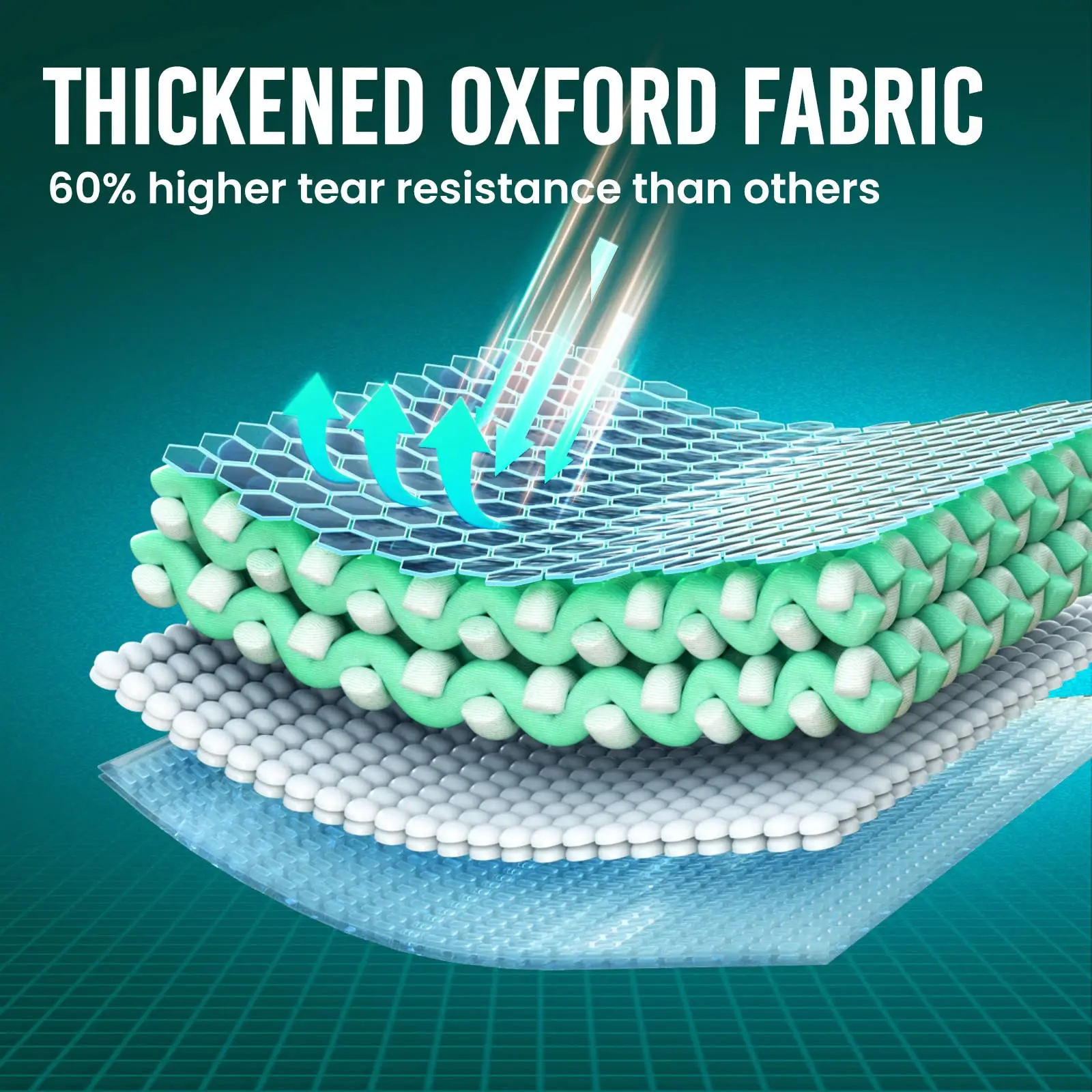 Fabric Vacuum Storage Bags,Wearproof, Punctureproof Save 80% Space, Fit Blankets, Bedding, Clothing - Travel Vacuum Bags 3