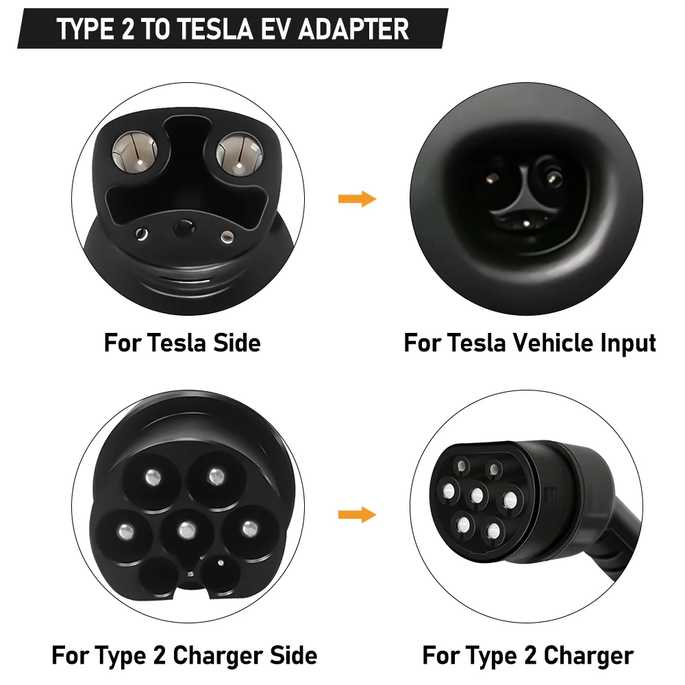 Typ 2 zu Tesla Adapter DC/AC Typ2 Tesla Adapter EV Ladegerät IEC