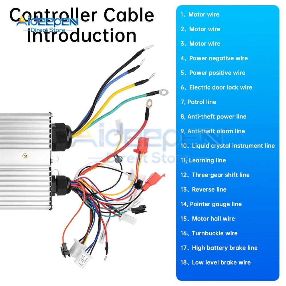 48V/60V/72V/84V E-bike 2000-3000W Controller Brushless a tre modalità per parti di scooter elettrici per triciclo Ebike