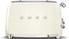 Style Retro Aesthetic 4 Slice Toaster 6 Presets Extra Wide Slots Cream 4