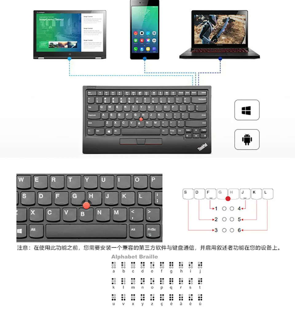 Pointing Stick Wireless keyboard For Lenovo ThinkPad 4Y40X49498 KC