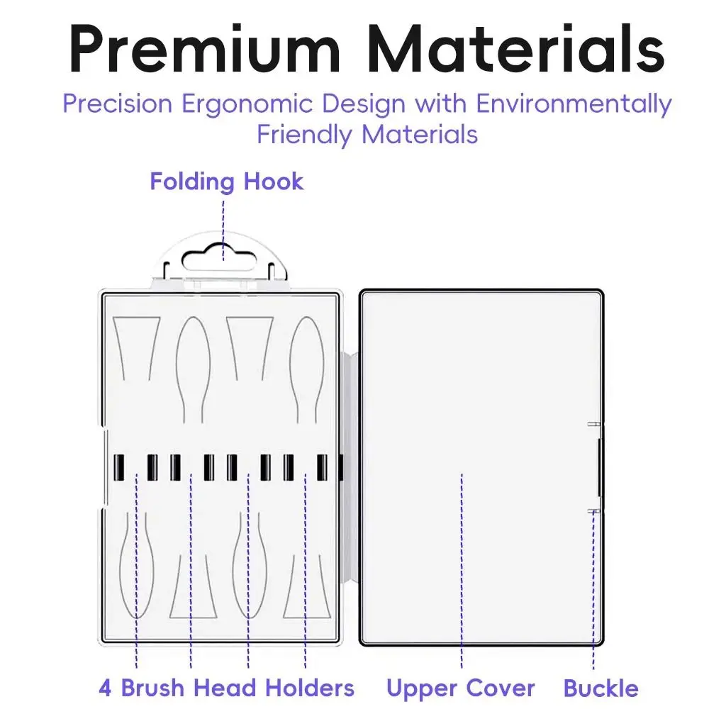 Waterproof Toothbrush Head Case Dustproof Transparent Electric Toothbrush Head Holder for Philip HX6014/HX6064/SB17/SB20