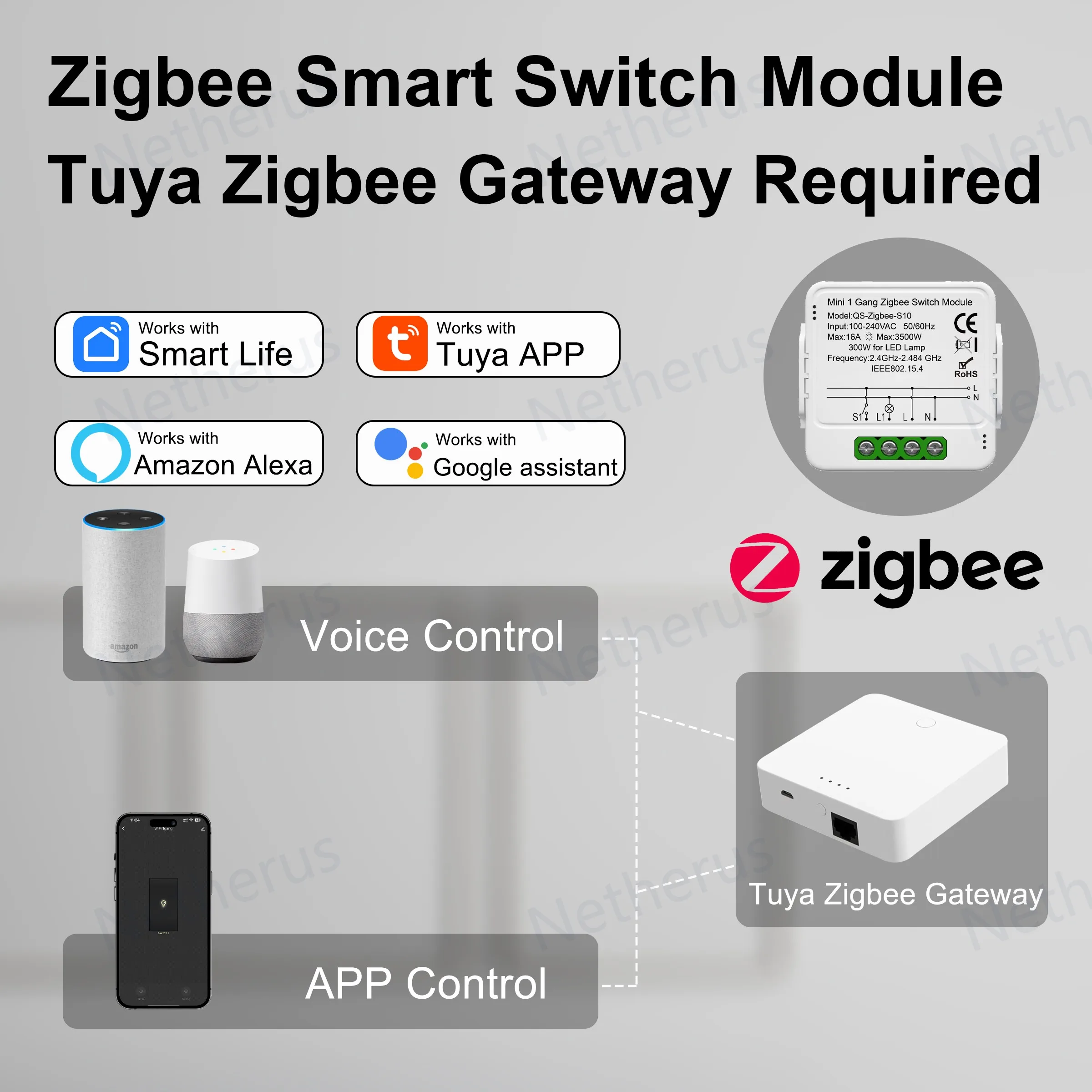 Tuya Zigbee 스마트 스위치 모듈 1/2/3Gang 제어 미니 스위치 차단기 16A 스마트 라이프 Alexa Google Alice와 함께 작동