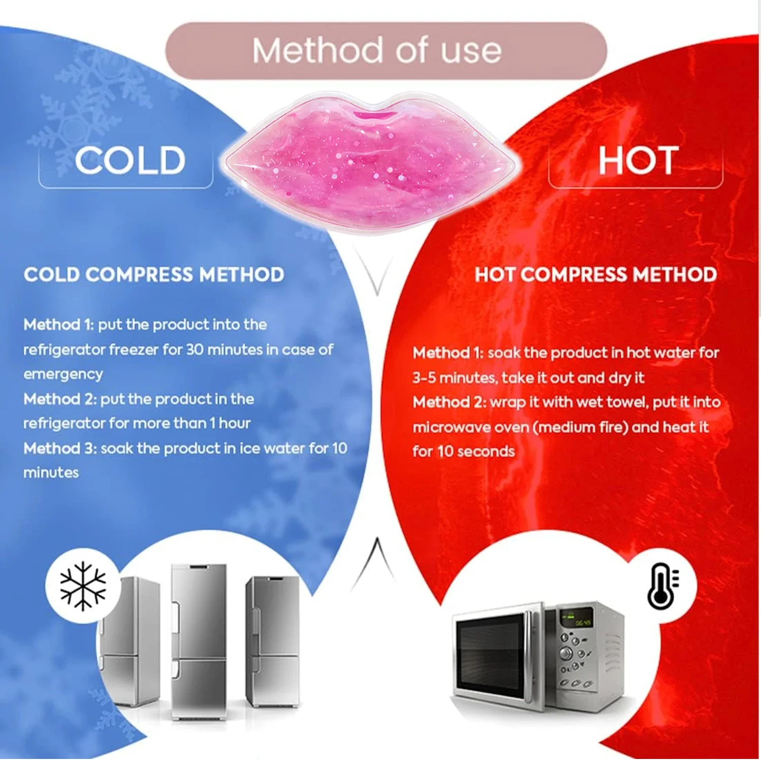 Lip & Eye Ice Pack for Injuries Gel Ice Pack Hot Cold Compress Reduce Pain Swelling Dark Circles Anti-Aging Lip Care Pad Gift