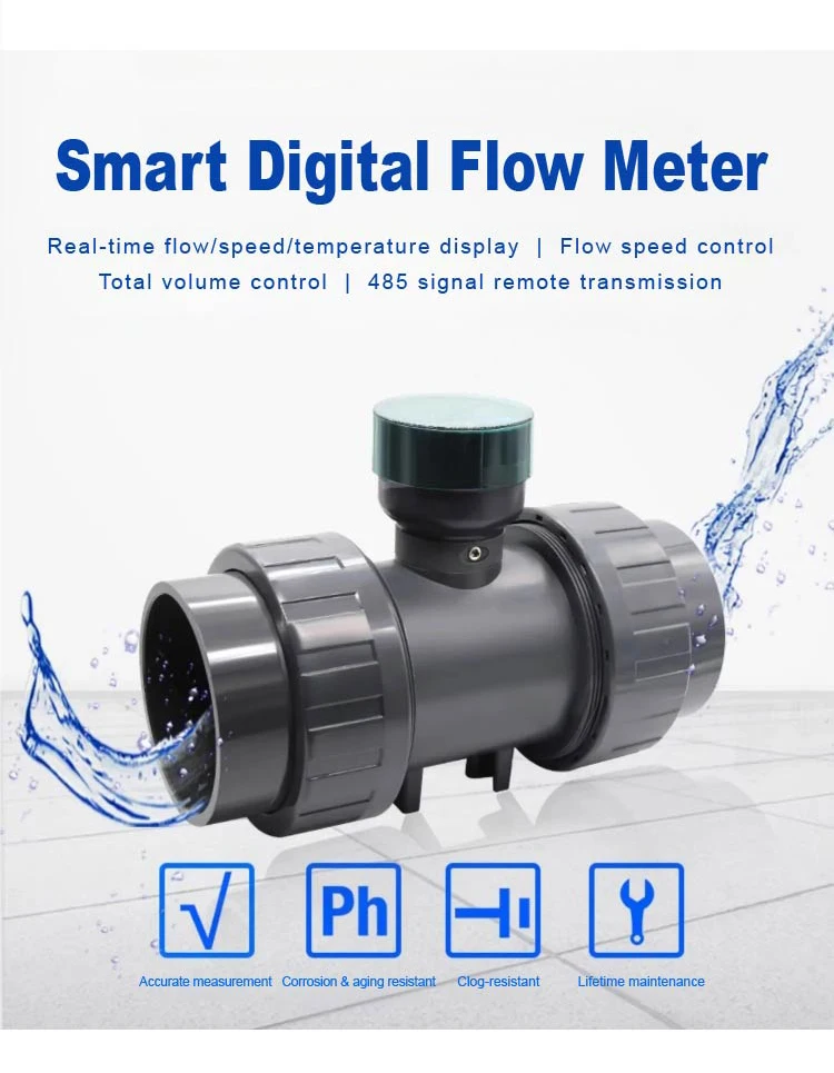 Digital PVC Flow Meter with LCD Display RS485 ‑ Acid and Corrosion Resistant Wat