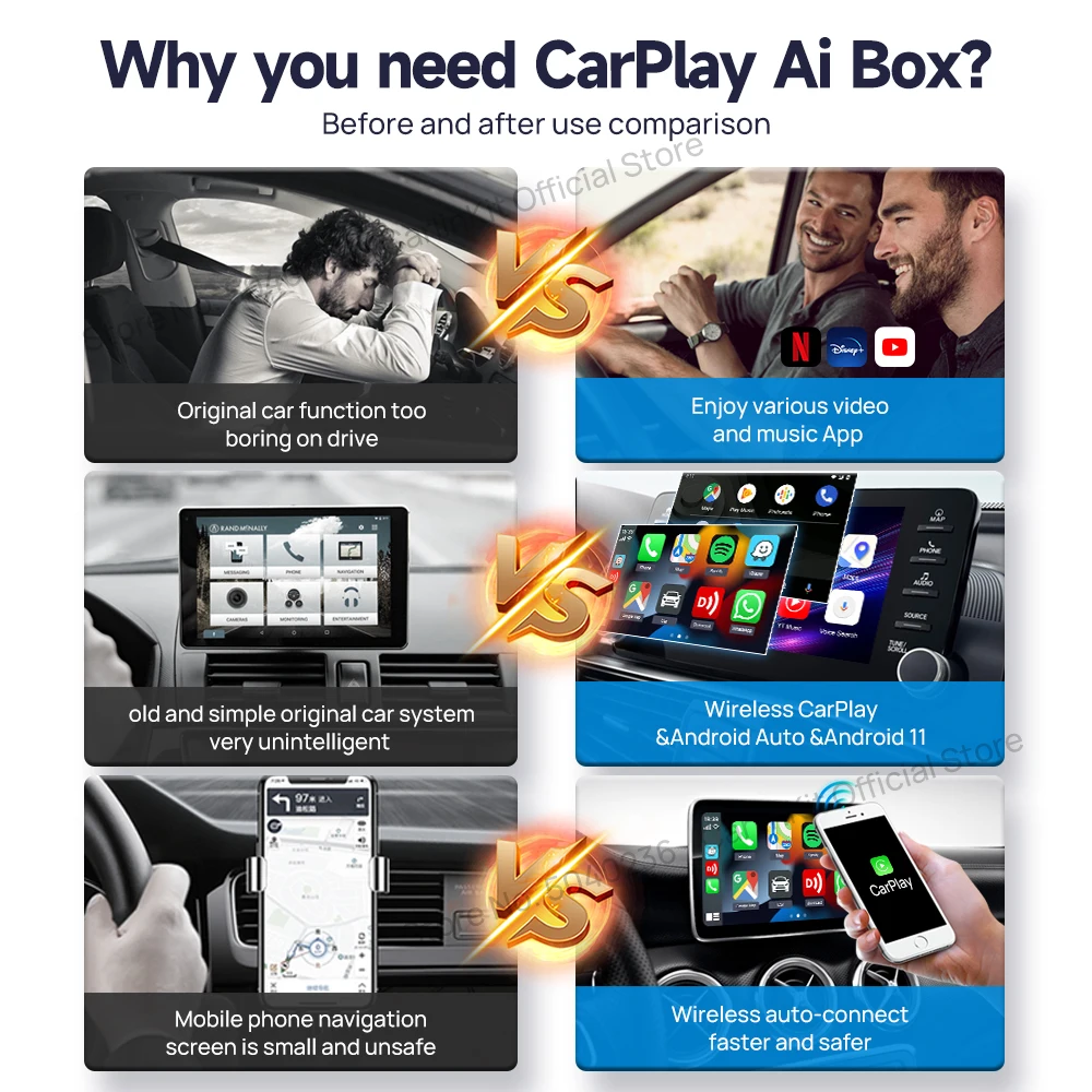 CarlinKit Android 11 Drahtlose CarPlay Ai Box Wireless Android