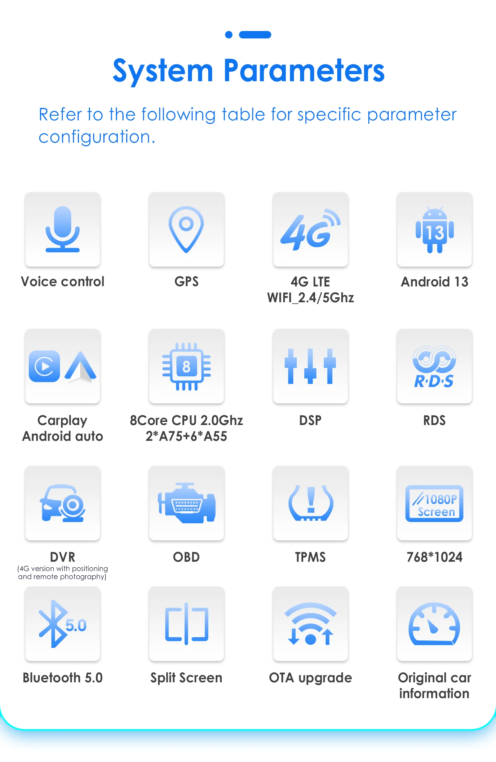 شاشة فورد تورس من ٢٠١١ الى ٢٠١٩ اصلية بضمان سنتين...
