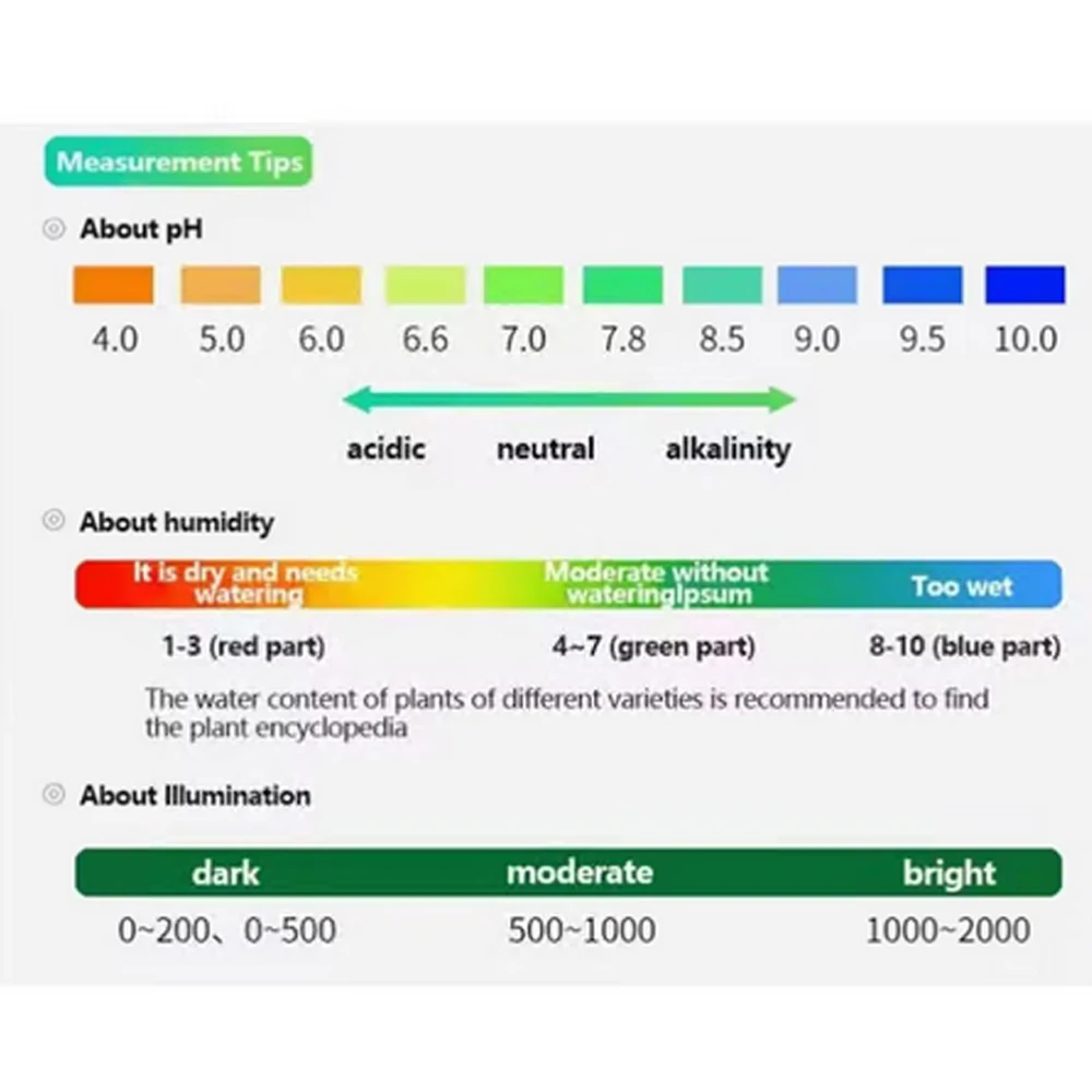 3 In1 Moisture Sunlight PH Meter Soil Water Acidity Humidity Light Tester