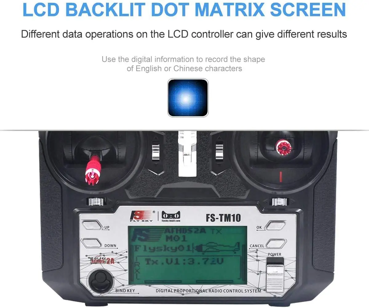 LCD BACKLIT DOT MATRIX SCREEN Different data operations on the LCD