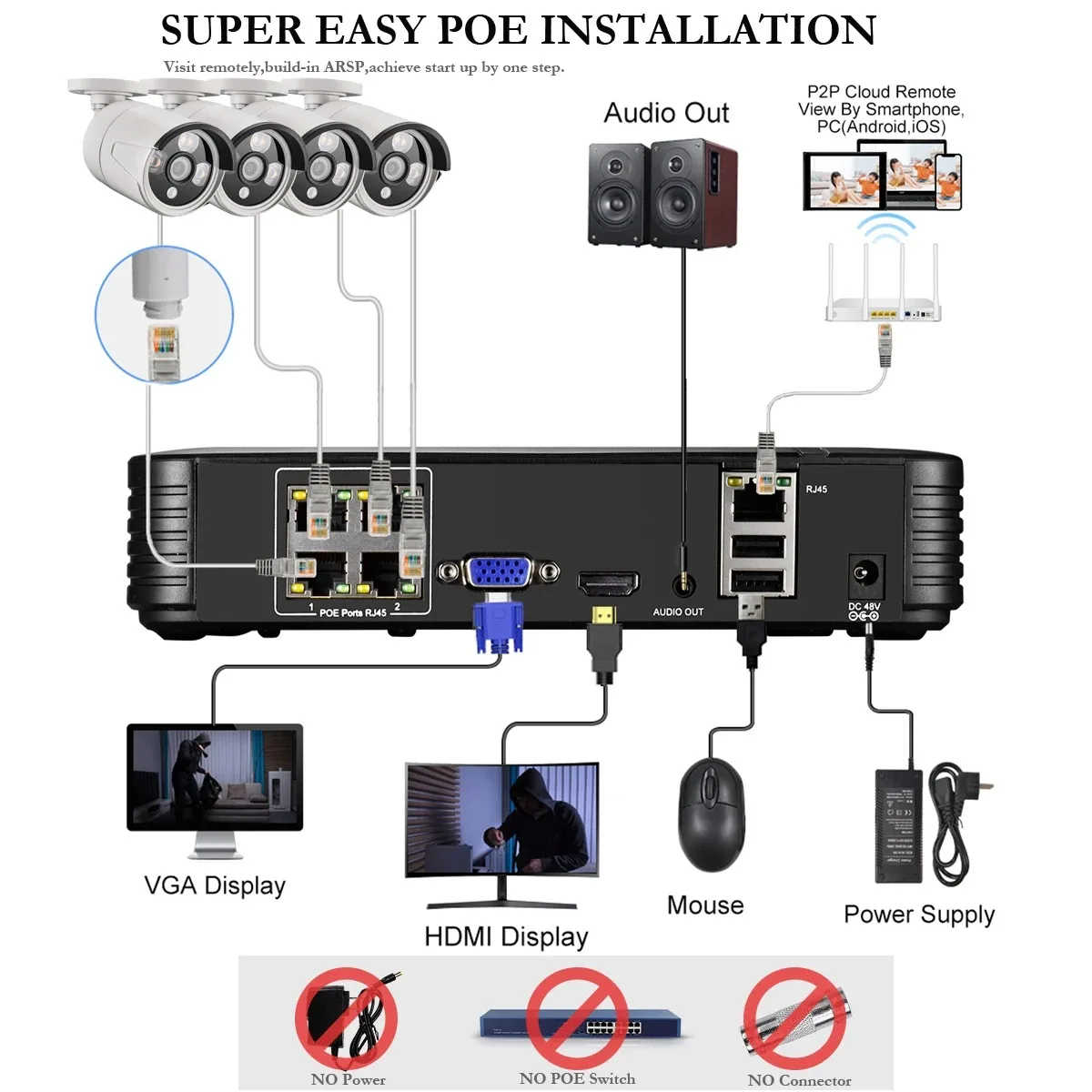 Gadinan 5MP 비디오 감시 세트 H.265+ NVR IP65 방수 녹화 스마트..