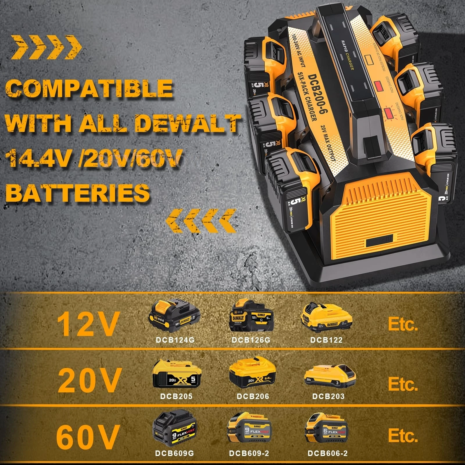Super Battery Charger for Dewalt 20V Battery And FlexVolt 20V/60V Battery Rapid