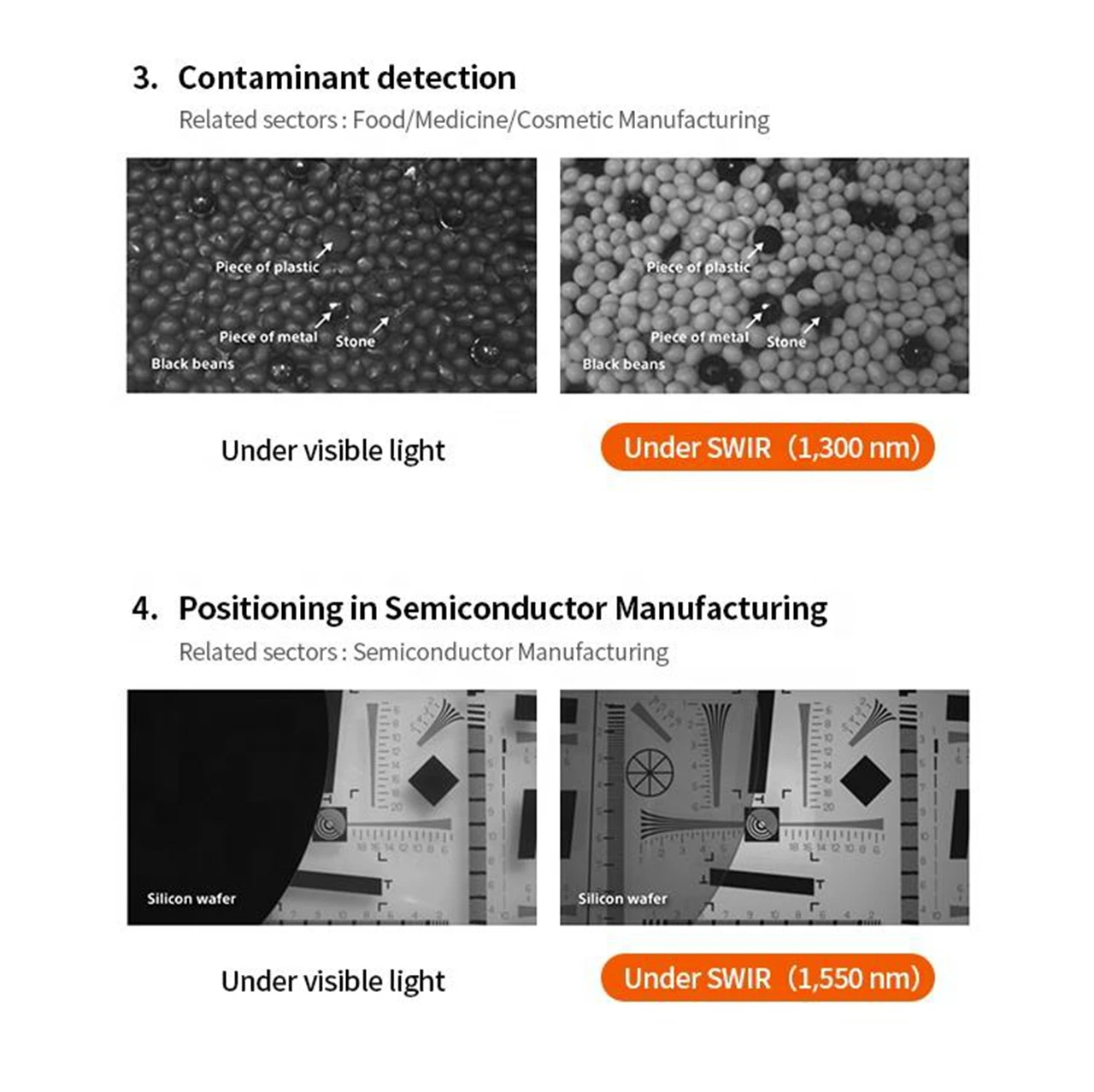 Рисунок 5 - Отличное качество изображения IMX990 датчик 1