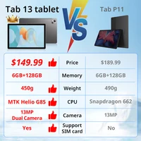 【Światowa premia】 blackview Tab 13 Tablet Pad MTK Helio G85 Octa core 6GB + 128GB 7280mAh 10.1 ''FHD + Display android 13MP Camera 3