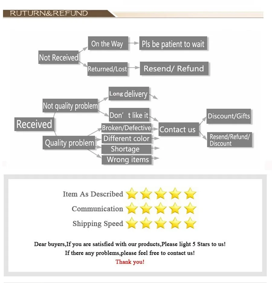 Wholesale Small Size Moissanites Loose Stone100% DF White Color 0.8mm to 2.9mm Round Shape Moissanite For Jewelry Making