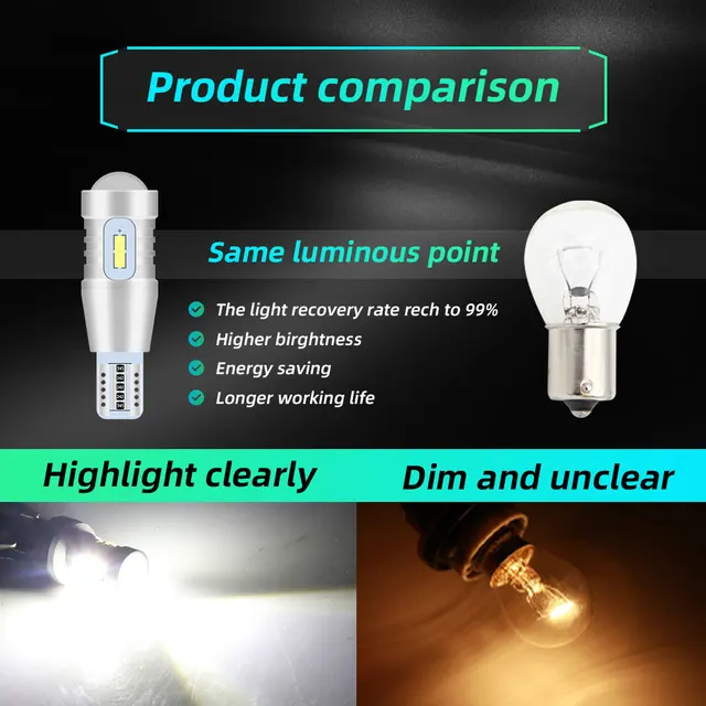 Lampadine LED W16W CANBUS - 12V/24V, Bianco 6500K, Per Retromarcia E Luci Posteriori - Foto 5