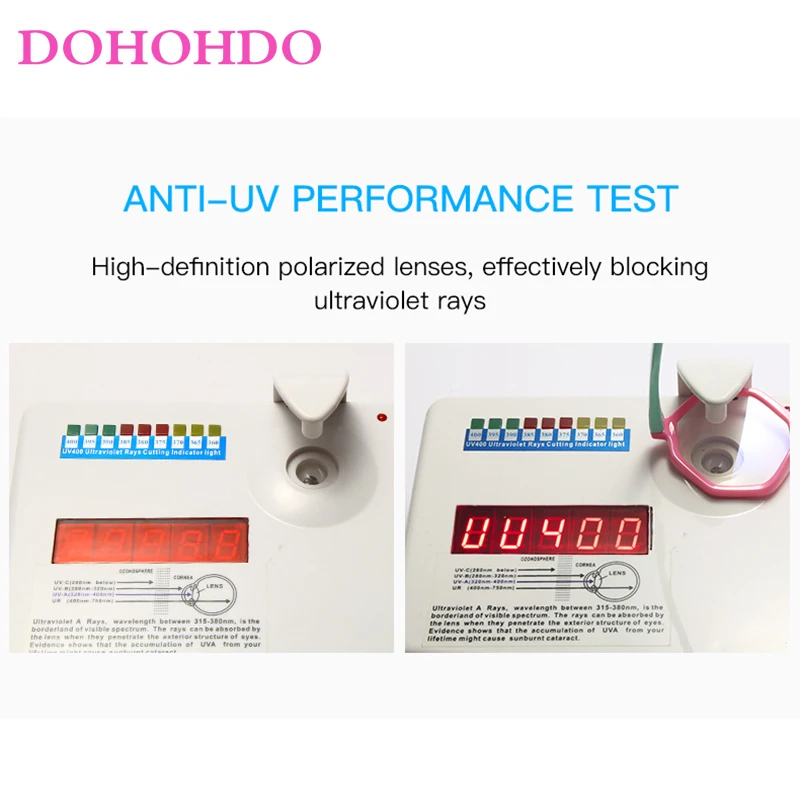 DOHOHDO Kids Anti Blue Light Blocking Glasses Children Optical Frame Eyeglasses Boys Girls Computer Transparent Eyewears UV400