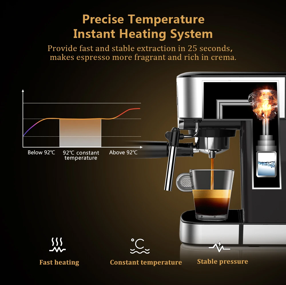 Coffart By BioloMix 5-in-1 Detachable Milk Frother and Steamer