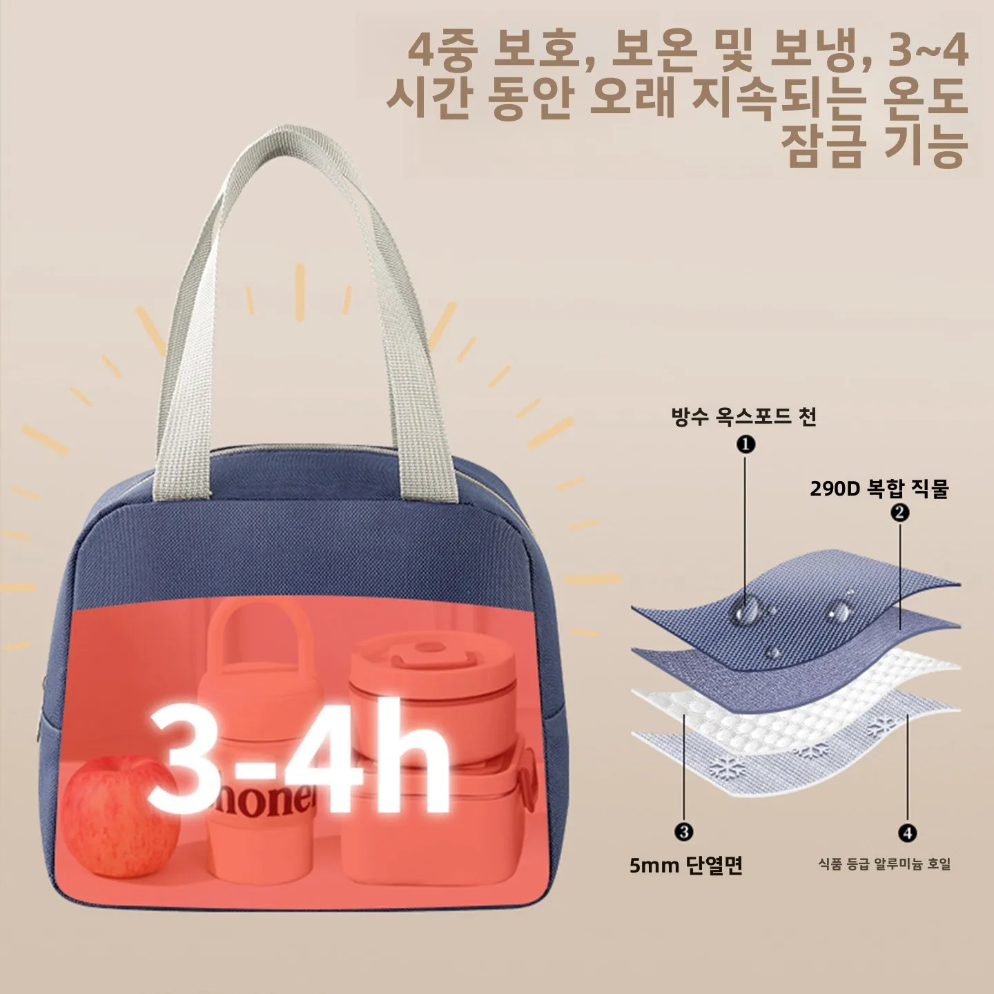 새로운 대용량 휴대용 점심 가방, 직장인과 초등학생을 위한 보온 도시락 가방