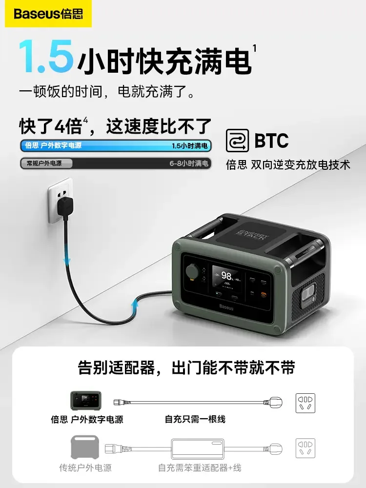 BASEUS-야외 전원 공급 장치 대용량 220V 모바일 전원 휴대용 600W 고전력