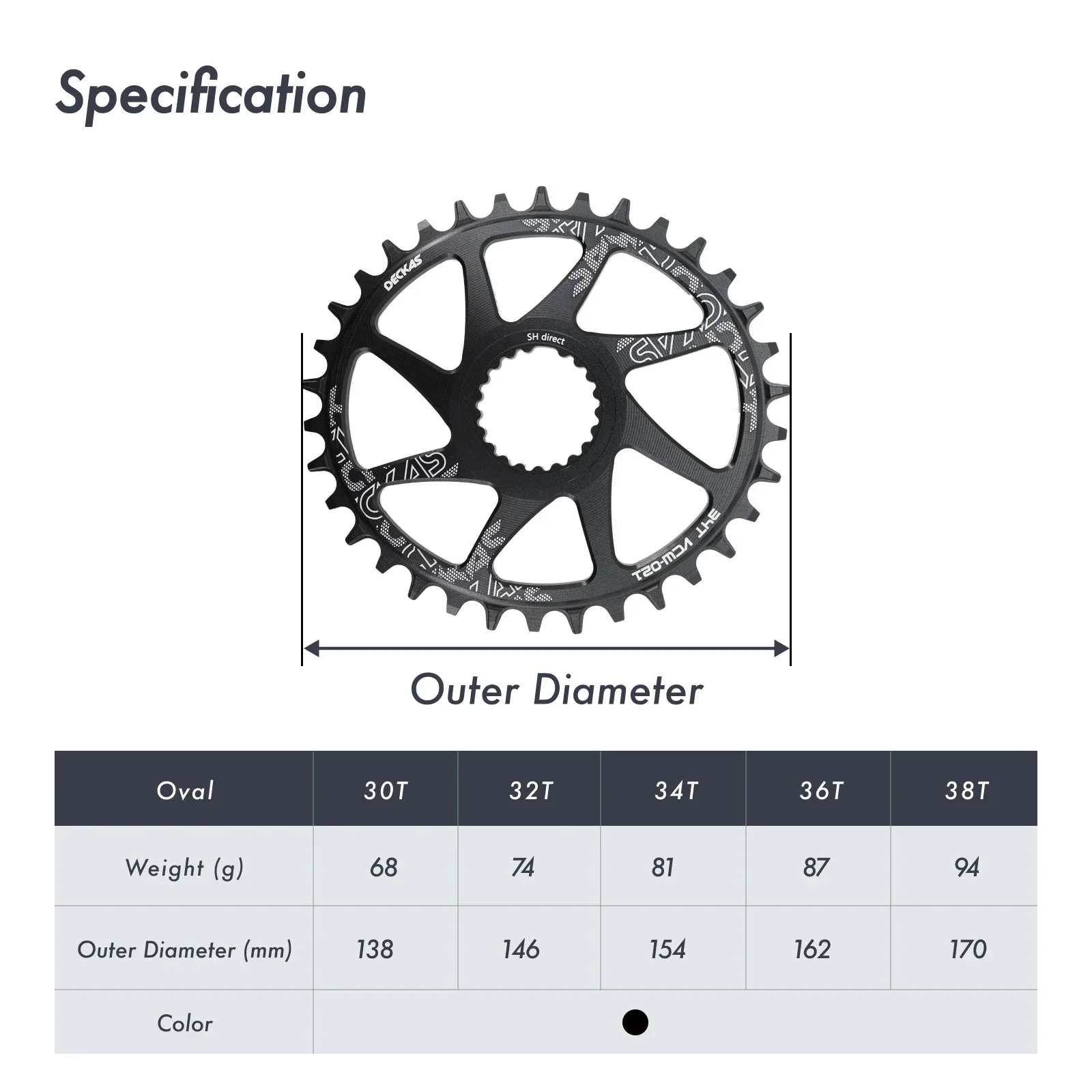 Deckas Direct Mount Chainring Round Oval 12 Speed for Shimano m9100 m8100 m7100 m6100 xtr 28T 32 34 36 38T Chainwheel 12s tool