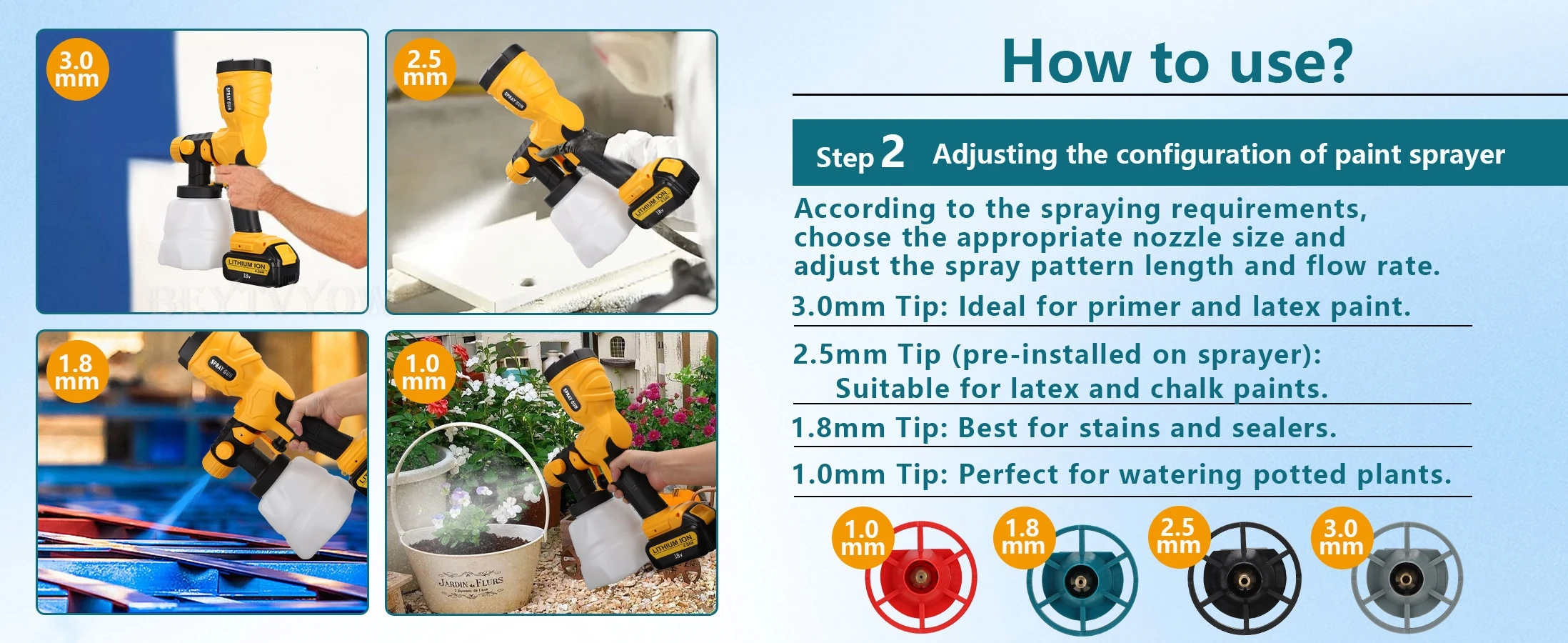 Beytvyow 1000ML Cordless Spray Gun for Dewalt 20V Battery Brushless Motor Home E