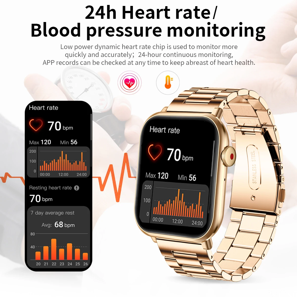 LIGE Smart Watch BLE 5.2 Bluetooth Call 2023 New Woman Fitness Bracelet SpO2 Heart Rate Tracker Voice Assistant Smartwatch + BOX