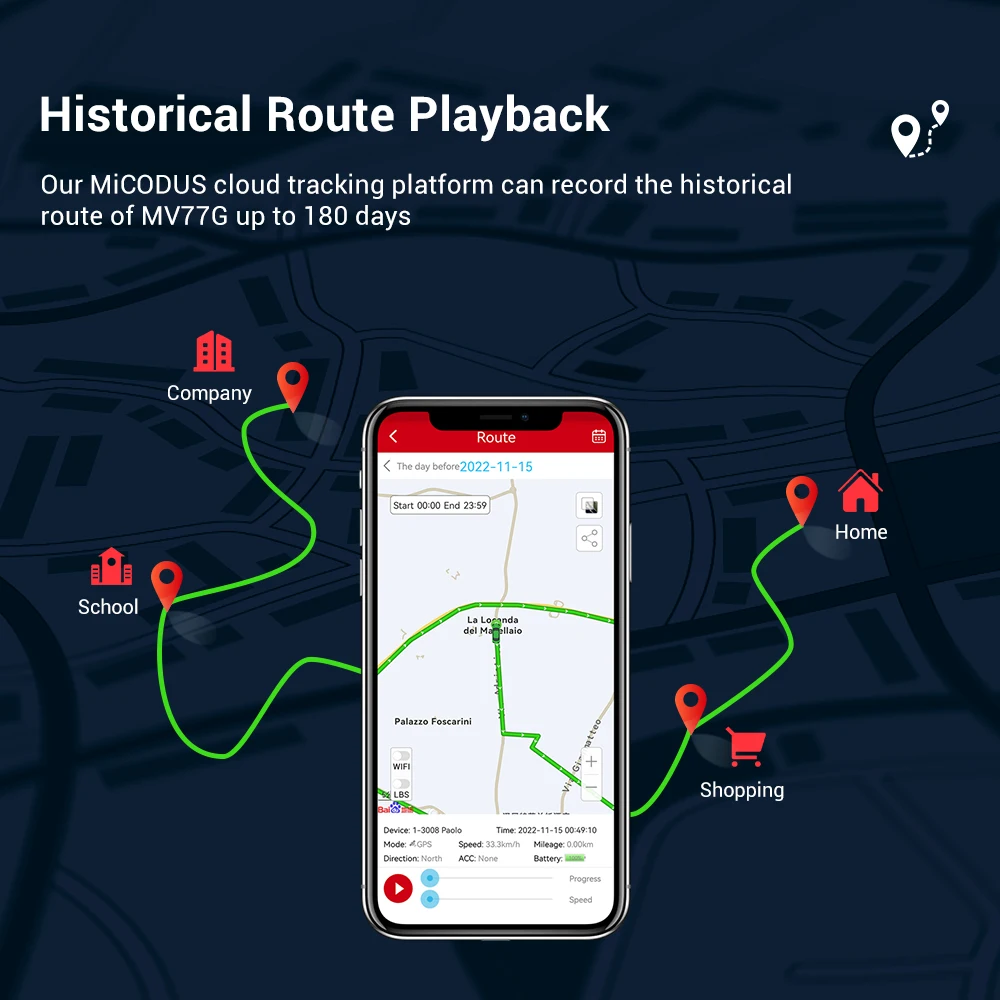 GPS-трекер Prazata MV77G 4G, система двойного позиционирования