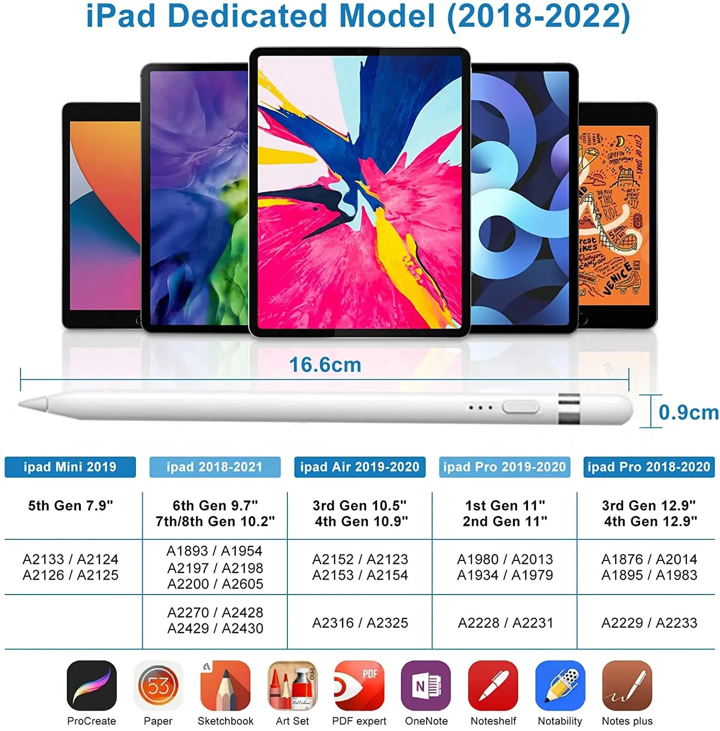  潽 2 1 OTG ȹ ÷   е 潽,  , е 2023 - 2018  11 12.9  3 4 5 ̴