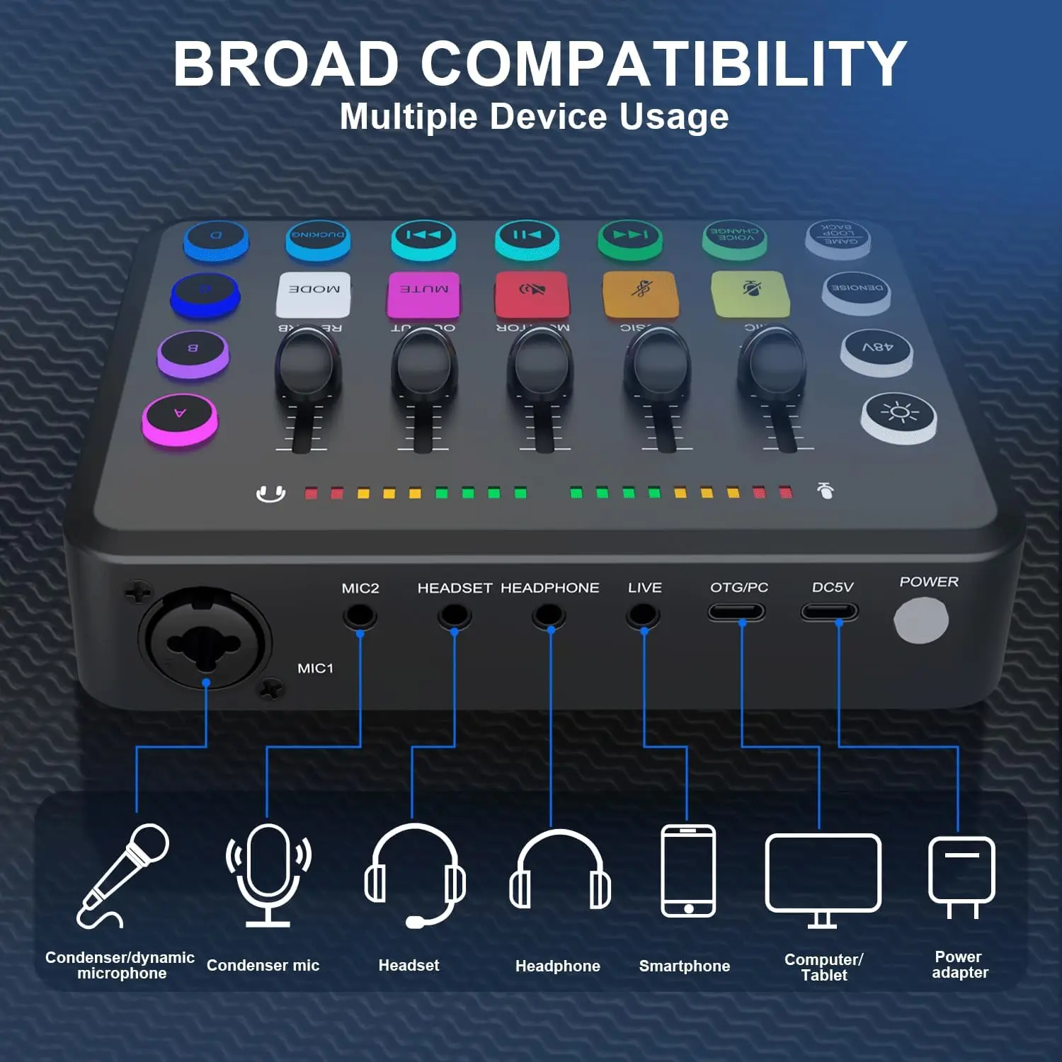 5-Channel Sound Audio Mixer F11 Sound Card Live Streaming for Game Voice Podcast