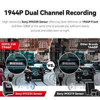 DDPAI Z40 Dash Cam Car Camera Recorder Sony IMX335 1944P HD Video GPS Tracking 360 Rotation Wifi DVR 24H Parking Protector - Image 2