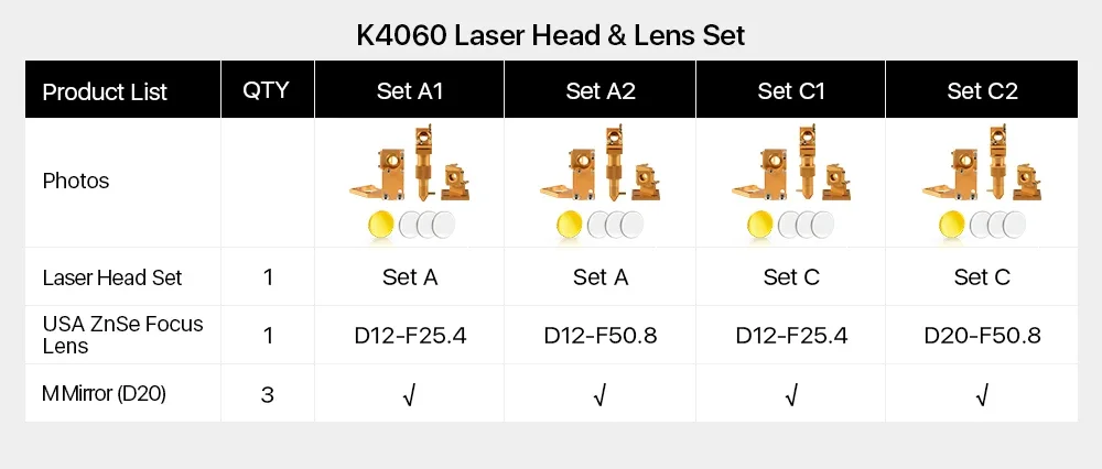 Cloudray CO2-Laserkopf-Set der K-Serie, D12, 18, 20, FL50,8 mm Objektiv, goldfarben, für 2030 4060 K40 Lasergravur-Schneidemaschine – Detail 2