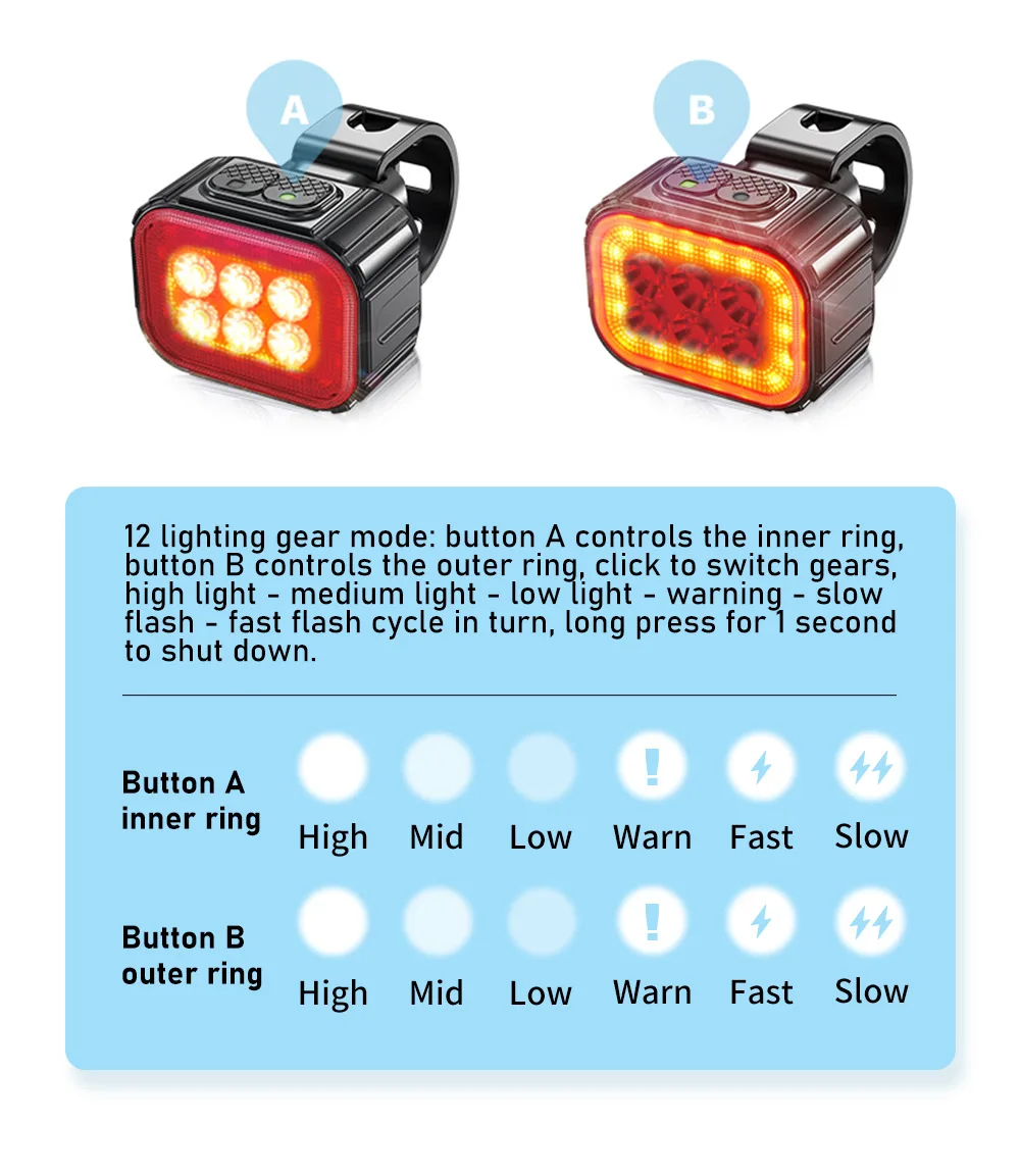 Hru Motorcycle Hid Square Ring Projector Headlamps For All Bikes (1-Pc/Kit)  : Amazon.in: Car & Motorbike