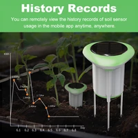 Tuya WiFi Smart Solar Soil Sensor Temperature and Humidity Soil Soisture Sensor IP66 Water Proof Soil Tester For Home Garden - Image 5