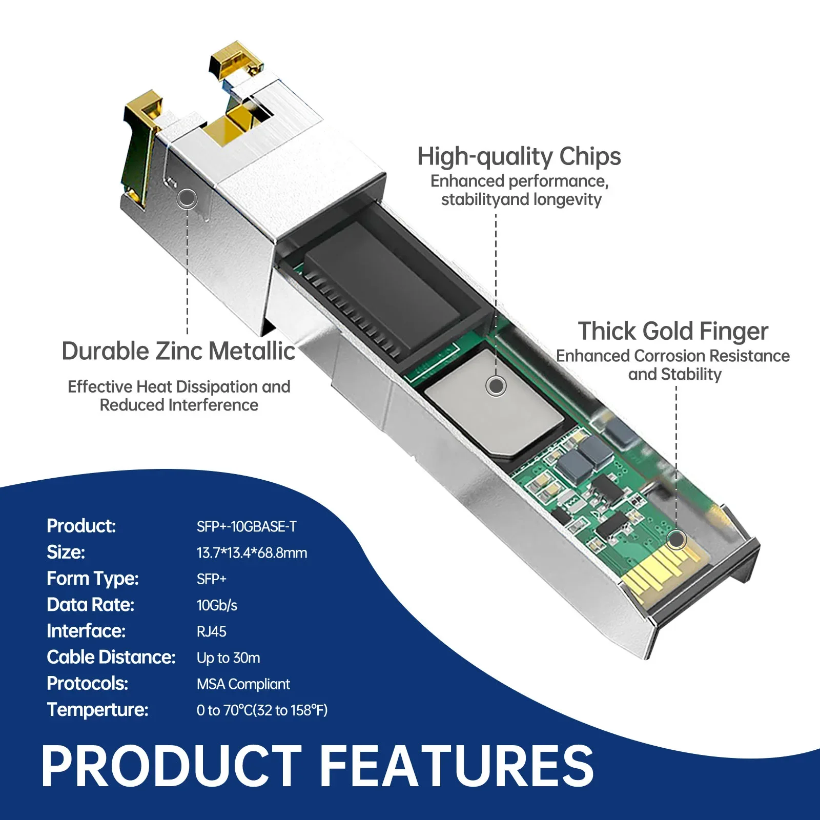 ZOERAX 10G/2.5/1.25G GBASE-T SFP+ to RJ45 CAT.6a Transceiver Module Auto-Negotiation Ethernet Module SFP+ Copper Cable Adapter