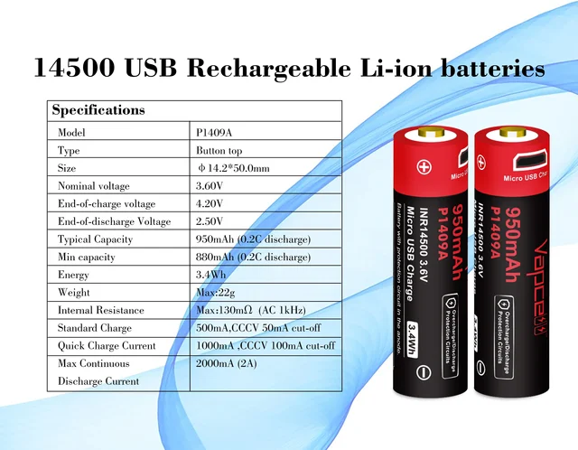 18650 batería recargable pilas de litio AA/AAA para juguetes 9,2V 1000mwh  Batería de litio de 1,5V pilas AA 1,5V pilas AAA al por mayor - China  batería de iones de litio recargable