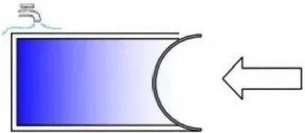 Gas Contraction Illustration