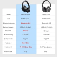 Baseus Wireless Headphones Bluetooth 5.3 HIFI Level Earphone 40mm Driver Foldable Over Ear Headsets 70H Playtime Spatial Audio - Image 6