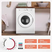3.5 Cu. Ft. 1500W Stainless Steel Clothes Dryer Sensor Dry ECO Mode Wide-Angle Door Opening Portable Apartment ETL Certified 2