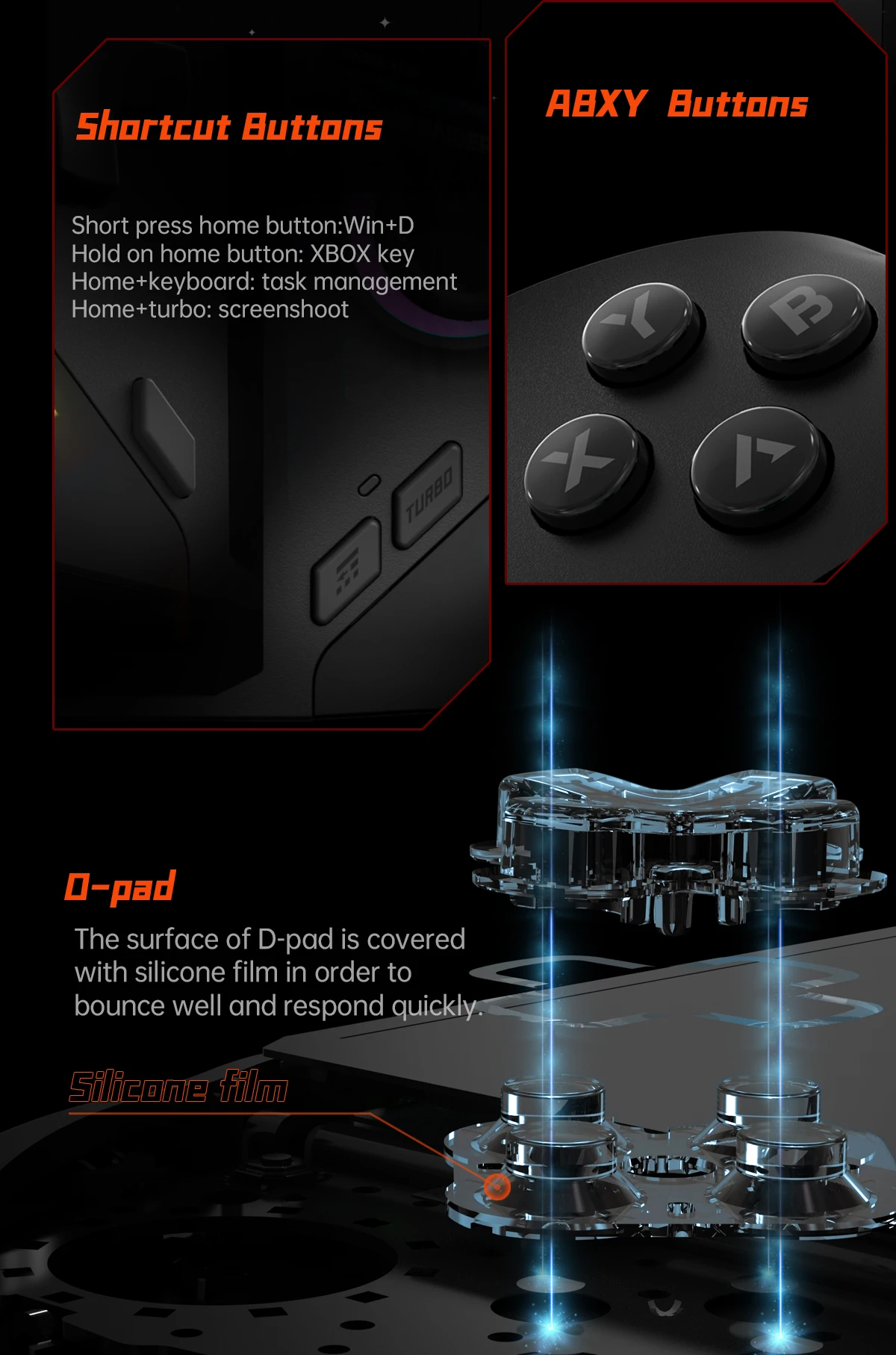 OnexPlayer Onexfly AMD Ryzen 7 7840U 3-in-1 Laptop PC Game Console - 7