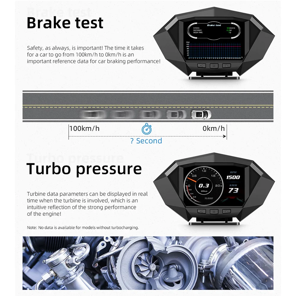  ÷ P1 ڵ HUD ÷  跮  跮, OBD2 GPS  ý ڵ  ӵ