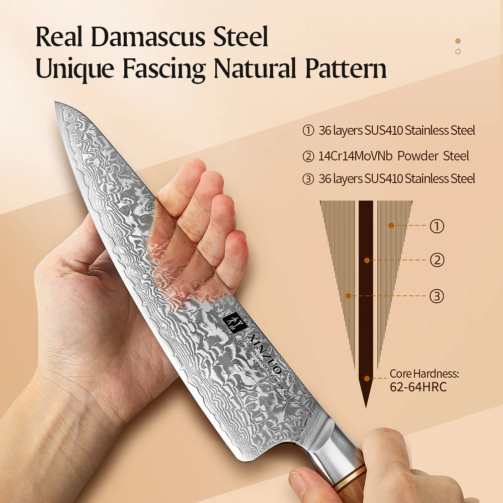 dsc-products