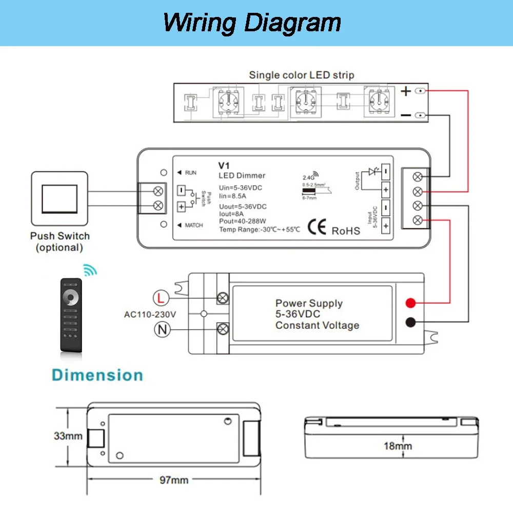 Advanced Touch Wheel RF Remote Controller and LED Dimmer Kit, Multi-Zone Lighting Control