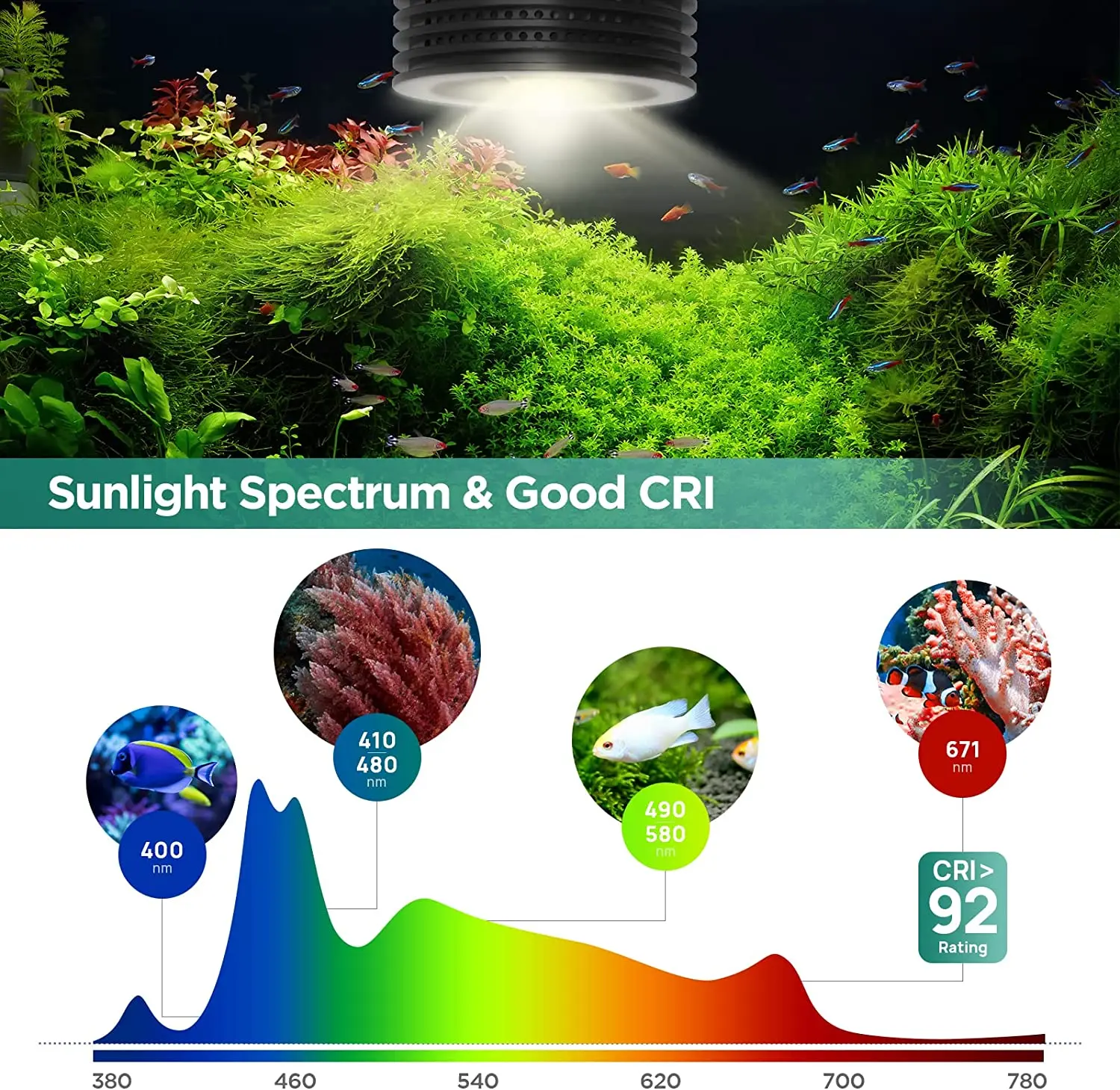 Freshwater 18W RGBW + UV Full Spectrum Nano LED Aquarium Light Refugium Planted Fish Tank 20 led lamp aquarium light aquarium lamp